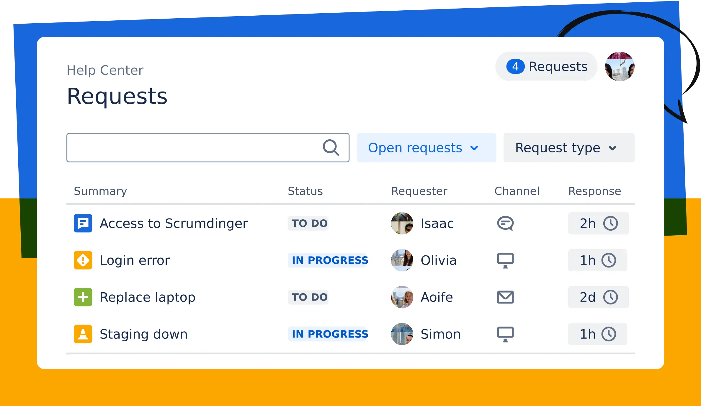Jira Service Management help center showing a list of open requests with status, requester and response time